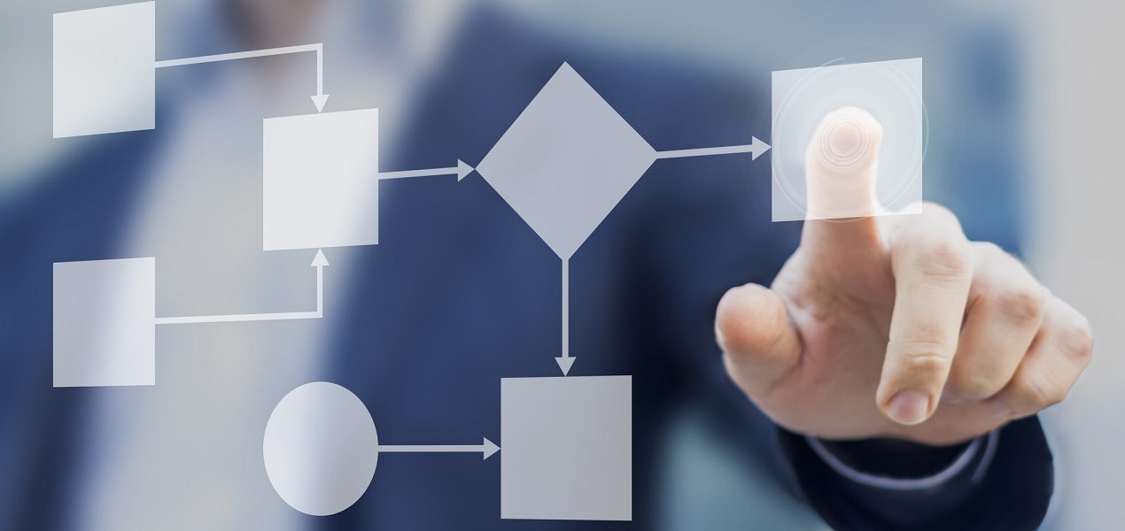 Microsoft Visio