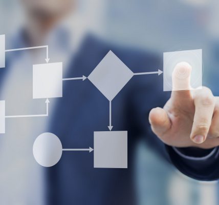 Microsoft Visio