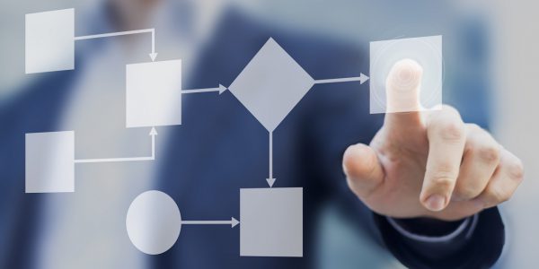 Microsoft Visio