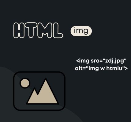 wstawianie obrazka html